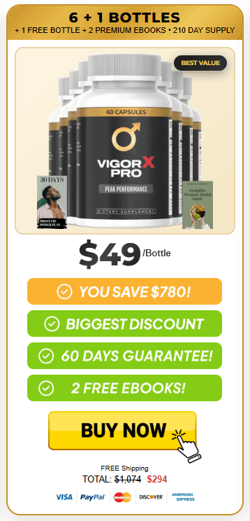 vigorx pro 6 bottles price